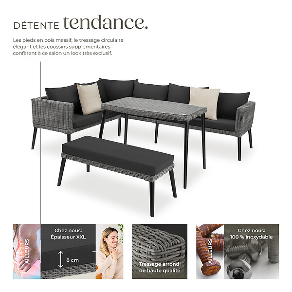 TECTAKE - Salon en rotin avec structure en aluminium Pula gris - large