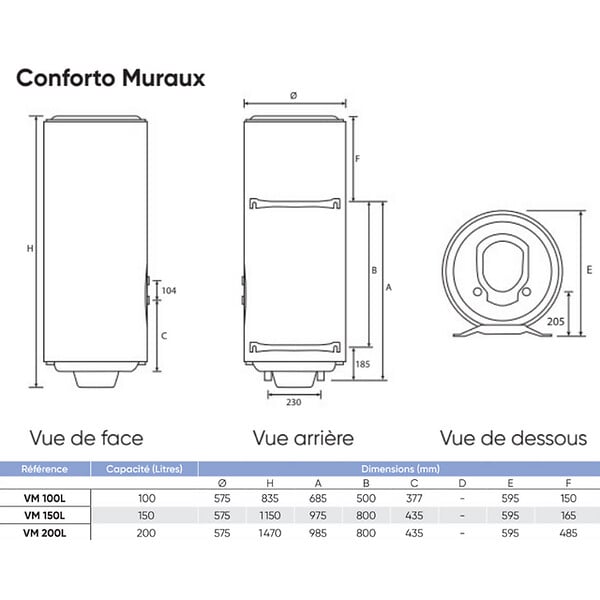 ATLANTIC - Préparateur d'eau chaude sanitaire Conforto Atlantic - 150L - VM - Serpentin - large