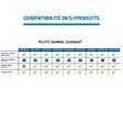 JOUPLAST - Plot terrasse dalle autonivelant Cleman 40 à 55 mm - 20 pièces - vignette