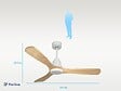 PURLINE - Ventilateur de plafond Réversible  Thermostat Dimmable Wifi Moteur à courant continu Toits en pente Télécommande Lumière à trois tons Hypersilence Mémoire - vignette