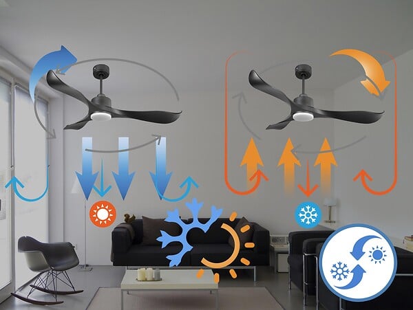 PURLINE - Ventilateur de plafond Réversible  Thermostat Dimmable Wifi Moteur à courant continu Toits en pente Télécommande Lumière à trois tons Adaptateur 2/3 Lames - large