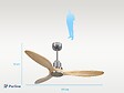 PURLINE - Ventilateur de plafond Réversible  Thermostat Wifi Moteur à courant continu Toits en pente Télécommande Hypersilence Mémoire - vignette
