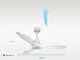 PURLINE - Ventilateur de plafond Réversible  Thermostat Wifi Moteur à courant continu Toits en pente Télécommande Hypersilence Mémoire Shopify Vendible (AUTOMATIQUE) - vignette