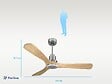 PURLINE - Ventilateur de plafond Réversible  Thermostat Dimmable Wifi Moteur à courant continu Toits en pente Télécommande Lumière à trois tons Hypersilence Mémoire - vignette