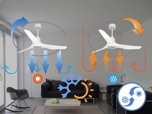 PURLINE - Ventilateur de plafond Réversible  Thermostat Dimmable Wifi Moteur à courant continu Toits en pente Télécommande Lumière à trois tons Adaptateur 2/3 Lames - large