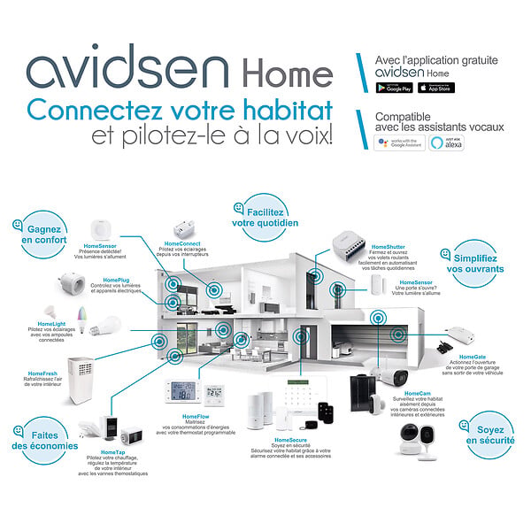 AVIDSEN - Kit Alarme sans fil connectée HomeSecure pour appartement T2/T3 - large