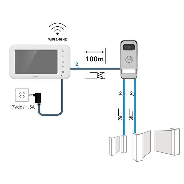 AVIDSEN - Visiophone connecté AvidsenHome - Elia Smart - Avidsen - 112292 - large