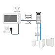 AVIDSEN - Visiophone connecté AvidsenHome - Elia Smart - Avidsen - 112292 - vignette