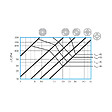 JEVEN - Module mousse acoustique pour calibration débit et réduction du bruit VMC - Diamètre (mm): 100 - vignette