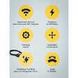 EZ SOLAR - Kit panneau solaire souple, 405W SOLARPLUG Noir - vignette