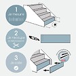 99DECO - Contremarches PVC pour escalier - noir - Lot de 5 (18x100 cm) - vignette