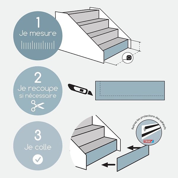 99DECO - Contremarches PVC pour escalier - vintage bleu - Lot de 5 (15x100 cm) - large