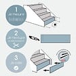99DECO - Contremarches PVC pour escalier - vintage bleu - Lot de 5 (15x100 cm) - vignette