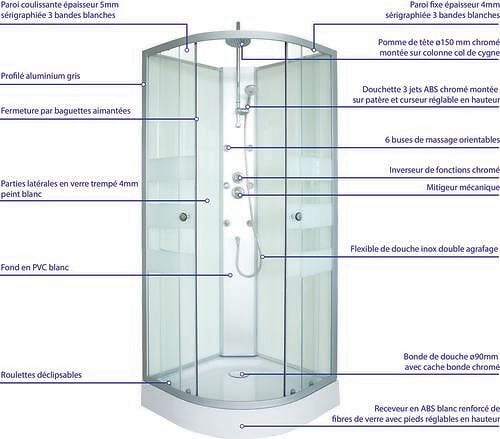 ONDEE - Cabine de douche hydromassante AMELIA - Porte Coulissante - Blanc - 1/4 C - 90cm - large