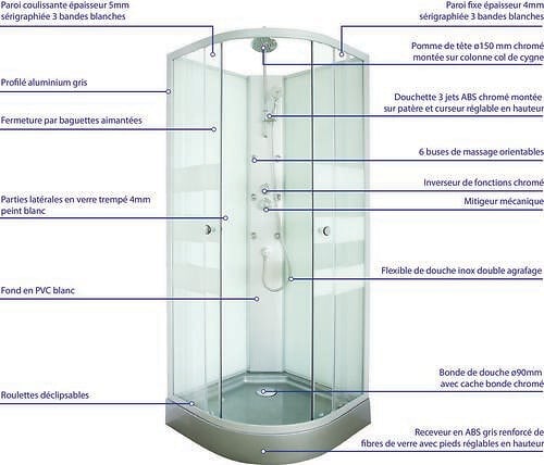 ONDEE - Cabine de douche hydromassante AMELIA - Porte Coulissante - Gris - 1/4 C - 90cm - large