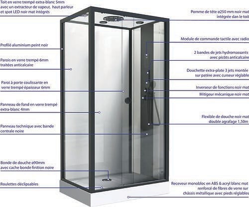 ONDEE - Cabine de douche hydromassante NOGEA SLIM - Sans silicone - Noir mat - 120x70cm - large