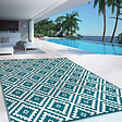 ID MARKET - Tapis extérieur BAHAMAS bleu canard 270 x 470 CM - vignette