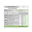 INDESIT - Lave-vaisselle 44.8cm 10 Couverts 47db - IN2IKE107 - vignette