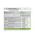 BEKO - Lave-vaisselle 45cm 10 Couverts 49db Inox - DVS05030W - vignette