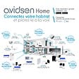 AVIDSEN - Lot de 2 caméra connectée AvidsenHome HomeCam WR - vignette