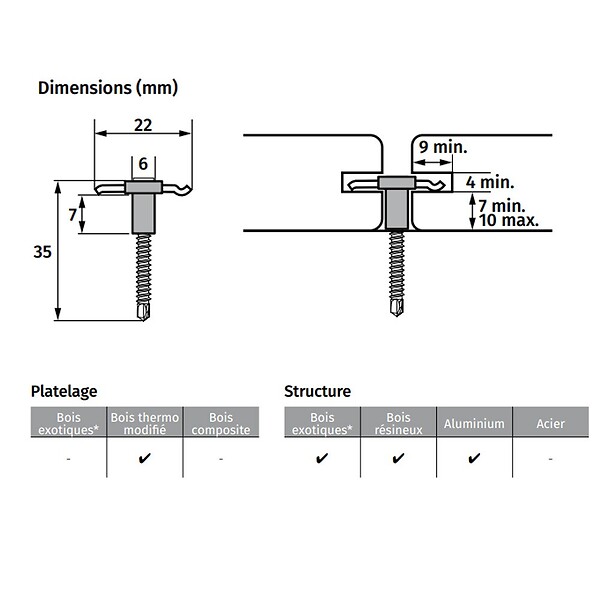 DECKLINEA - Clip Terrasse Bois HYBRID 7-22 - 90 clips + Vis 4x35mm - Pour Lames en Bois Thermotraités et Bambou - Stable, Facile à Poser & Resistant - large