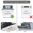CUISINEANDCIE - Cuisineandcie - Façade pour lave-vaisselle tout intégrable Lovia Blanc Mat L 60 cm - vignette