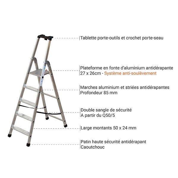 MATISERE - Escabeau pro 7 marches - Hauteur atteignable max: 3.59m - Q50/7 - large