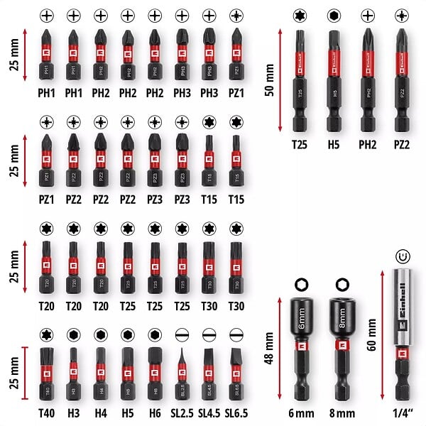 EINHELL - Coffret d'embouts et douilles M-CASE , 39 pièces - large