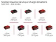 EINHELL - Perceuse visseuse à percussion sans fil TP-CD 18/80 Li-i BL - Solo - vignette