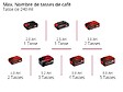 EINHELL - Machine à café sans fil TE-CF 18 Li-Solo - vignette