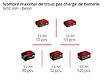 EINHELL - Marteau Perforateur sans fil 18V 2.6J EINHELL TP-HD 18/26 Li BL-Solo Power X-Change - Machine nue - vignette