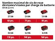 EINHELL - Boulonneuse sans fil IMPAXXO 18V 400Nm Power X-Change EINHELL 4510070 (Produit seul) - vignette