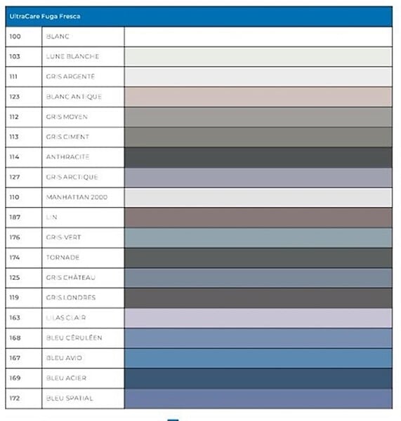 MAPEI - Ultracare FUGA FRESCA (rénovation joints) - Flacon doseur de 160 g - Coloris 114 ANTHRACITE- réf : 5LF011434IT - MAPEI - large