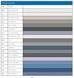 MAPEI - Ultracare FUGA FRESCA (rénovation joints) - Flacon doseur de 160 g - Coloris 114 ANTHRACITE- réf : 5LF011434IT - MAPEI - vignette