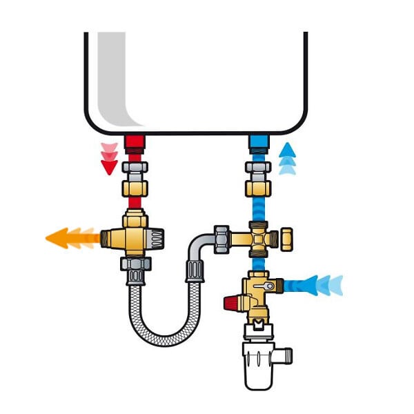 THERMADOR - Kit de sécurité chauffe-eau Thermador KMIXVI siège inox GSLI vertical - large