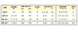 SPLUS - Splus - Aérotherme électrique 5 / 10 / 15 kW Tri 400V 58°C max. - ELP 15.1 S.PLUS - vignette