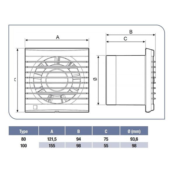 UNELVENT - Aérateur axial EDM 80 NZ - 9W - 80m3/h - large