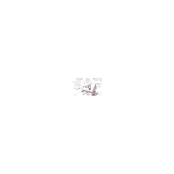 SP - Traitement global de lhumidité pour maison de plainpiedétages jusquà 250 m2 - large