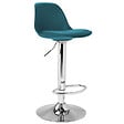 ID MARKET - Lot de 4 tabourets de bar KARL design bleu canard - vignette