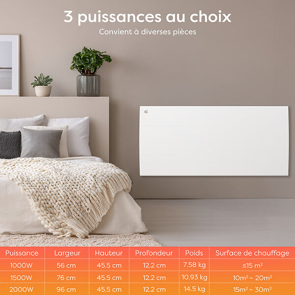 CIARRA - CIARRA CDHT20E Radiateur Electrique Mural 2000W 15-20㎡ Chauffage IP24 Programable Inertie Sèche Céramique - large