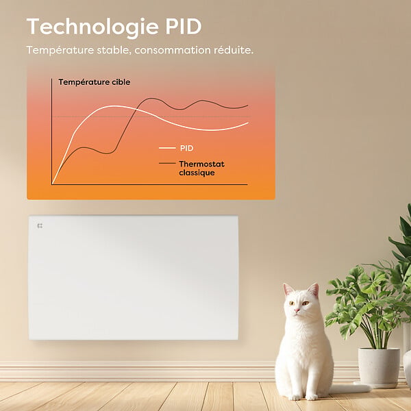 CIARRA - CIARRA CDHT15E Radiateur Electrique Mural 1500W 10-15㎡ Chauffage IP24 Programable Inertie Sèche Céramique - large