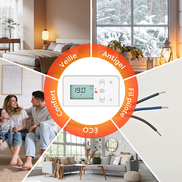 CIARRA - CIARRA CDHTD20A-W Radiateur Electrique Connecté Mural 2000W 15-20㎡ Double Cœur de Chauffe IP24 Chauffage Programable - large