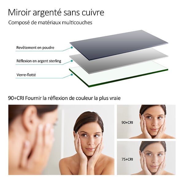 EMKE - EMKE Miroir lumineux salle de bain 60x80cm, Miroir LED salle de bain, Miroir avec l'éclairage, Lumière blanche froide - large