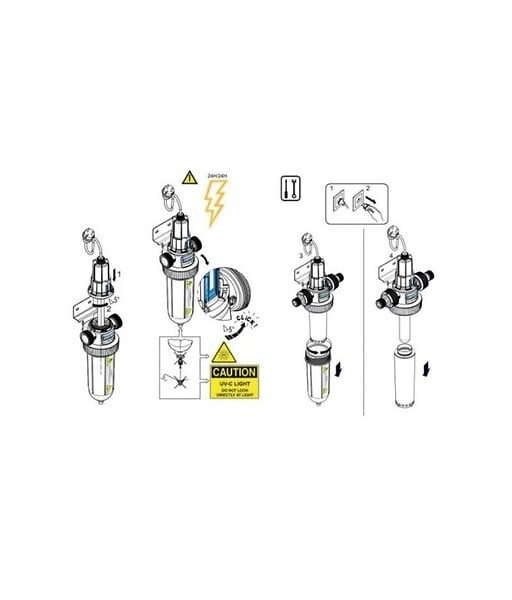 CINTROPUR - Stérilisateur Trio-UV 40W Cintropur - large