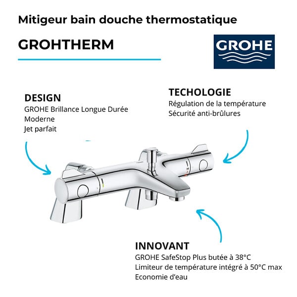 GROHE - Robinet bain thermostatique Grohtherm 800 avec colonnettes - large