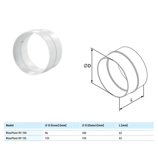 BLAUBERG - Manchon mâle VMC PVC blanc RV BLAUPLAST - Diamètre (mm): 125 - large