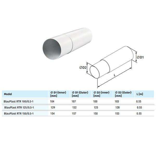 BLAUBERG - Tube télescopique PVC blanc longueur ajustable 0,5 à 1 mètre RTR - Diamètre (mm): 125 - large