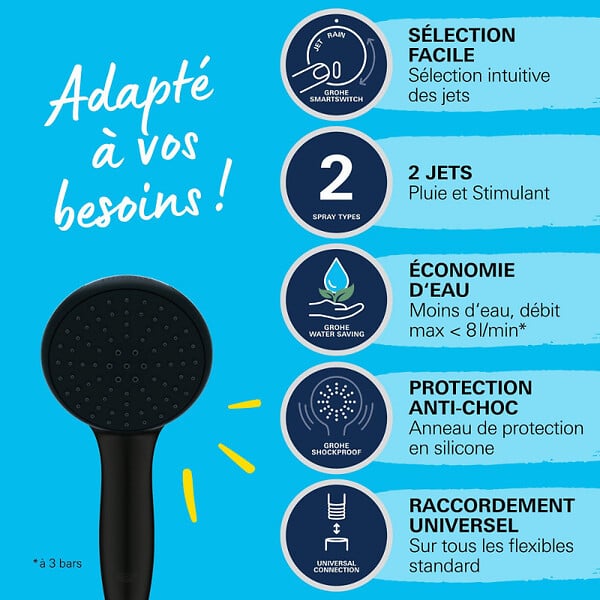 GROHE - Douchette 2 jets Vitalio Start 110 noir mat + Flexible 1750 mm - large