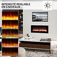 BALDERIA - Cheminée électrique BALDERIA Fiamma 48 - Cheminée encastrable - Noir - vignette
