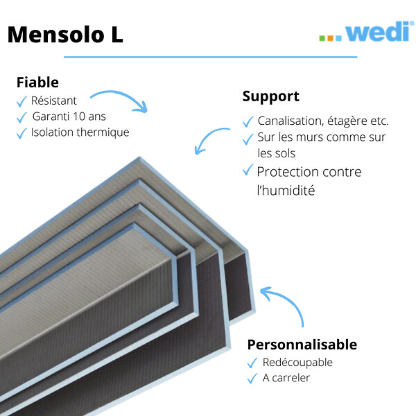 WEDI - Coffre d'habillage Mensolo L 250 x 30 x 30 + colle 320 - large